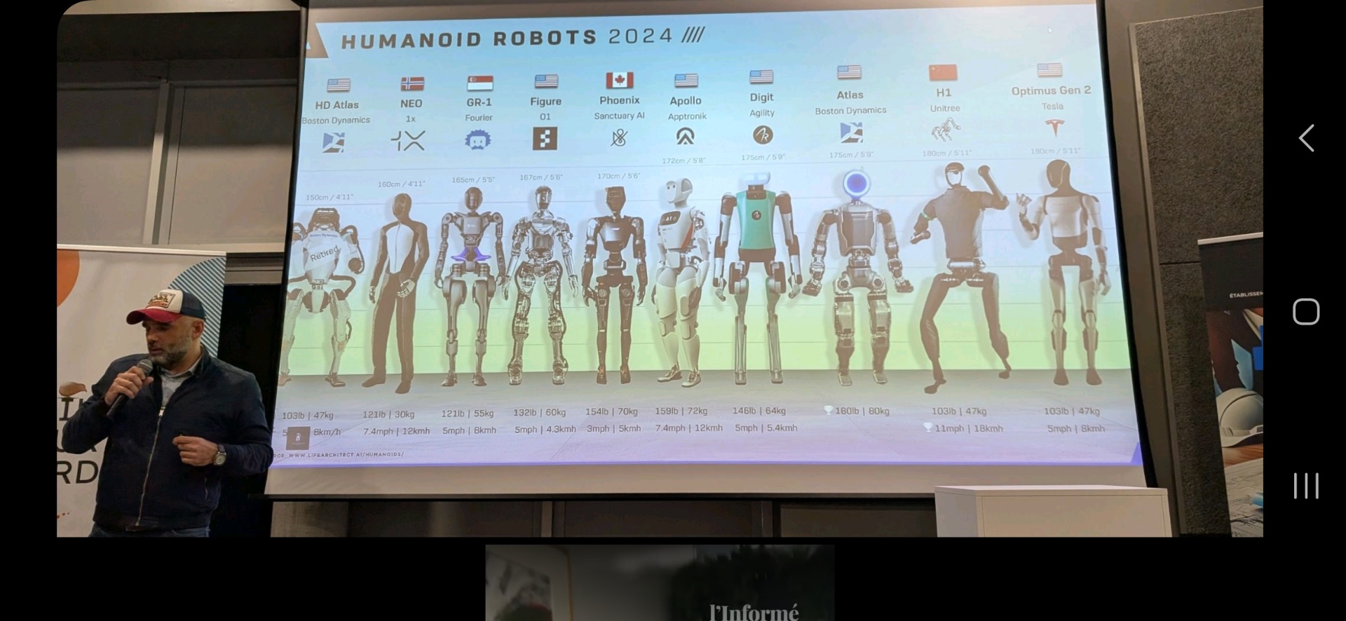 Marc Bagur en conférence sur les robots humanoïdes 2024